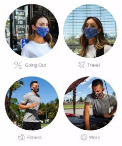 Fydelity Spiral Tie-Dye Face Mask Masks & Bandanas